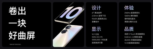 真我10 Pro+屏幕