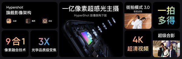 真我10 Pro+一亿像素主摄