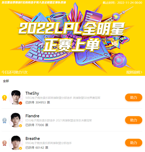 LPL全明星正赛上单榜实时排名