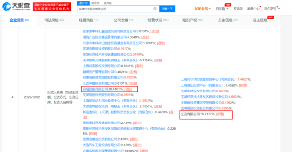 奇瑞汽车股份有限公司发生工商变更